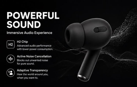 AIRPODS PRO 2/ SECOND GENERATION