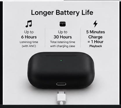 AIRPODS PRO 2/ SECOND GENERATION