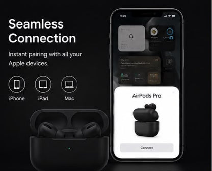 AIRPODS PRO 2/ SECOND GENERATION